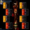 FIFA World Cup 2010 8 Groups